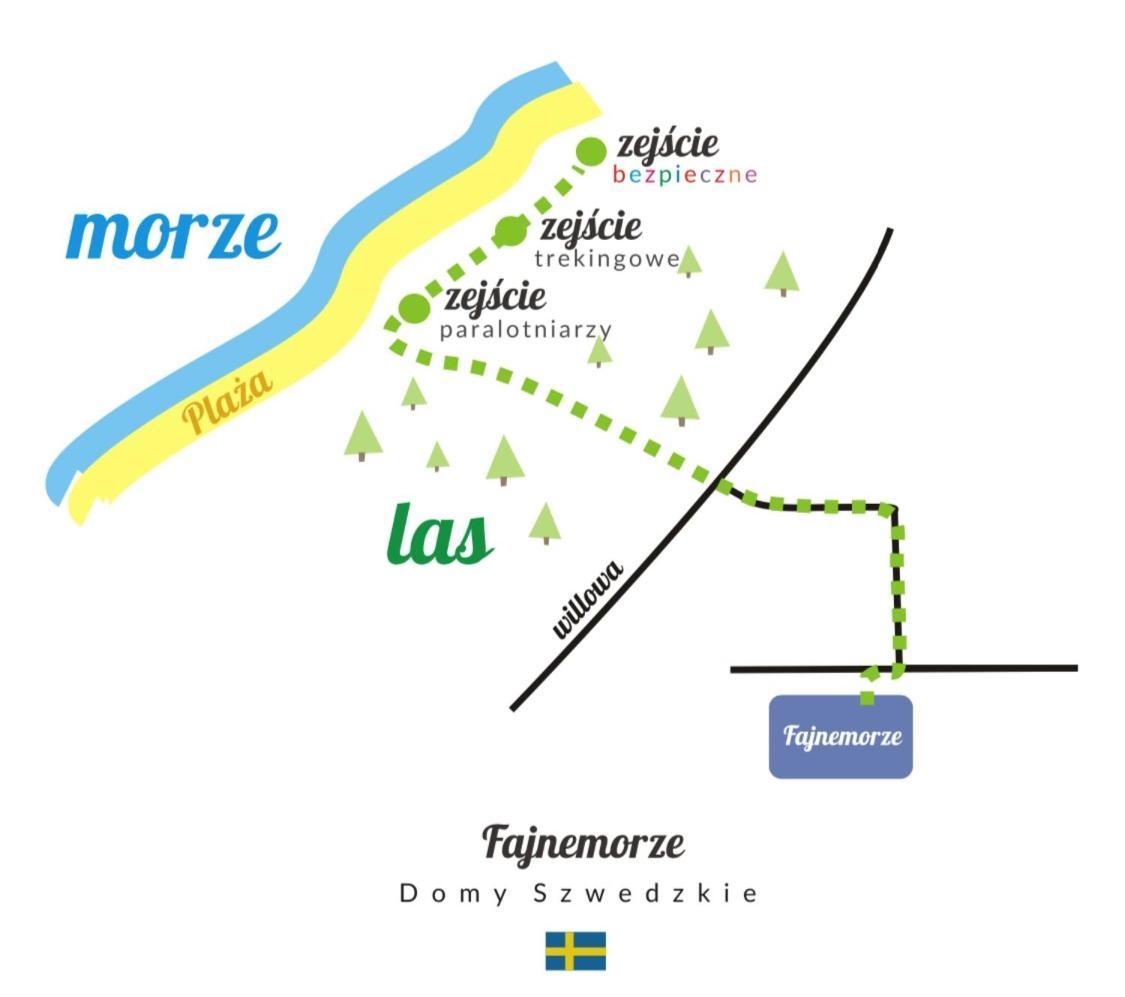 Fajnemorze - Domy Szwedzkie Debina  Kültér fotó
